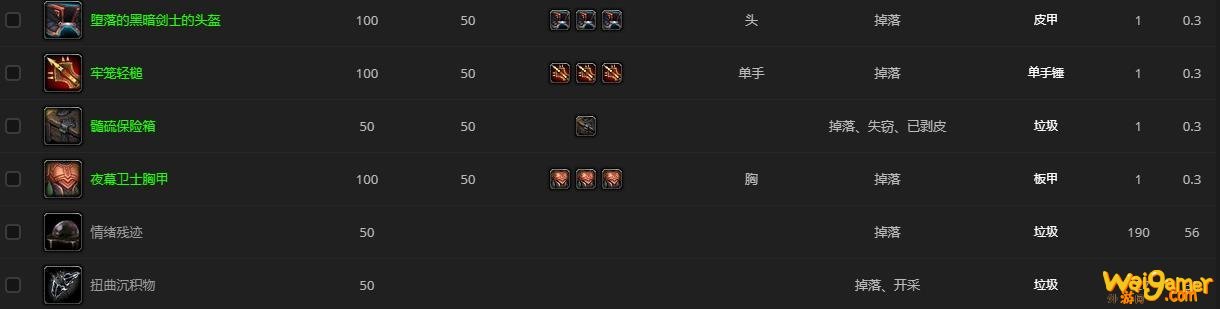 《魔兽世界》愤怒具象哪里刷