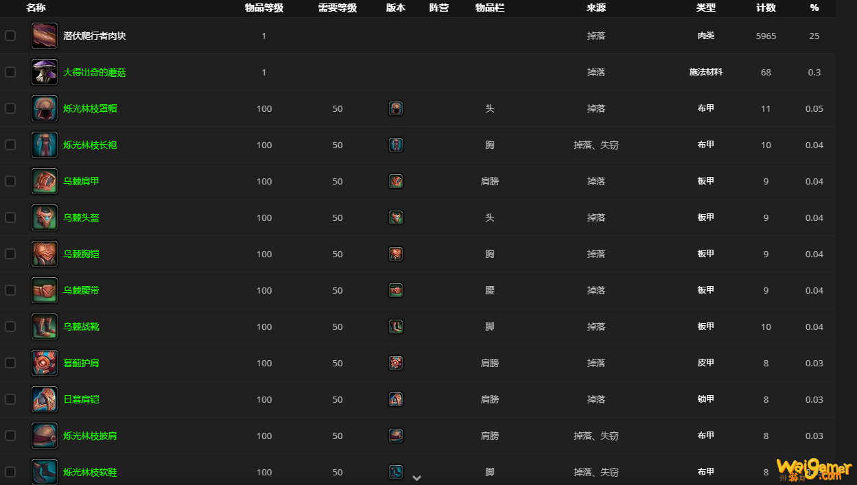 《魔兽世界》戈姆劫猎者怎么获得