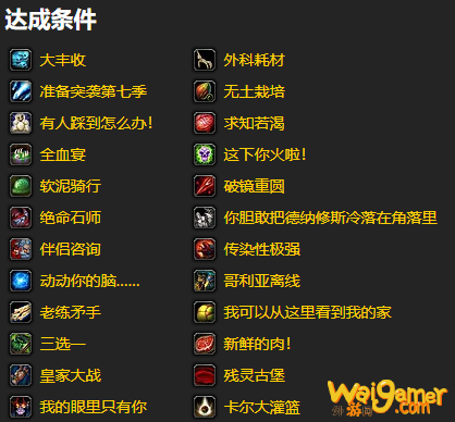 《魔兽世界》贪食的饕餮者哪里刷