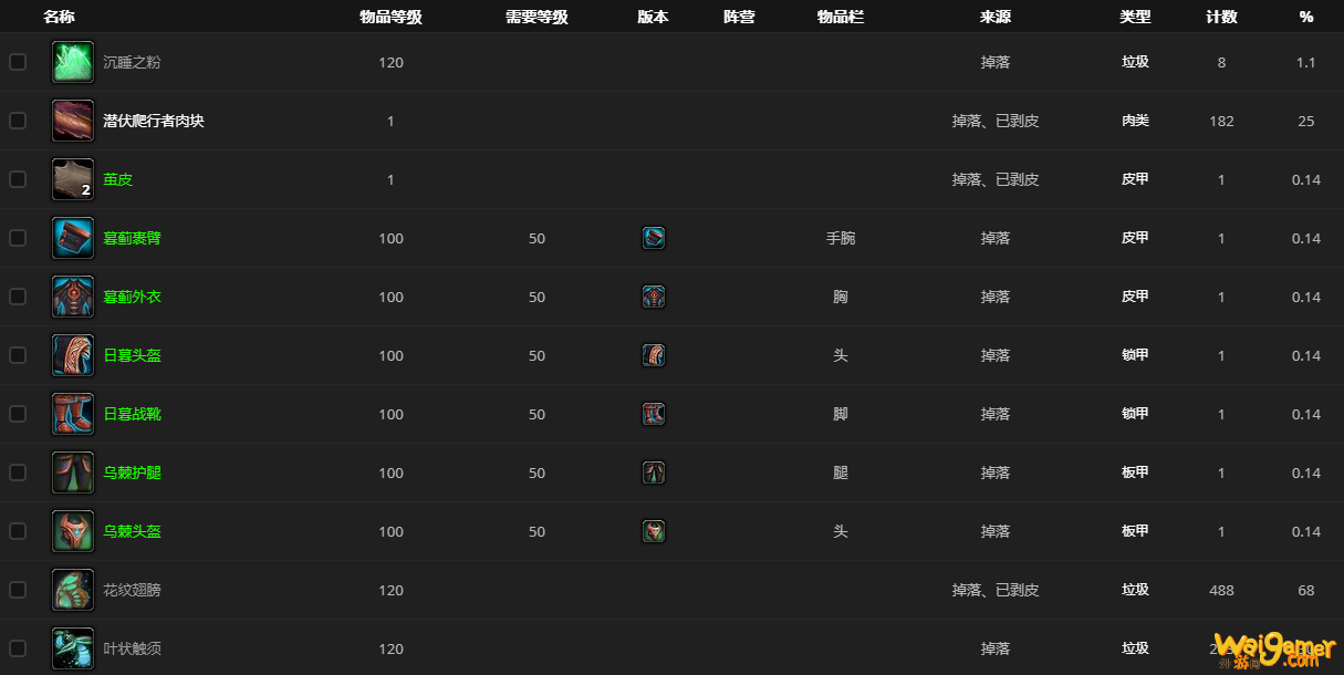 《魔兽世界》巨型炽蓝蛾在哪里刷