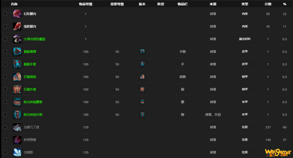 《魔兽世界》游走的林地咀嚼者在哪里刷