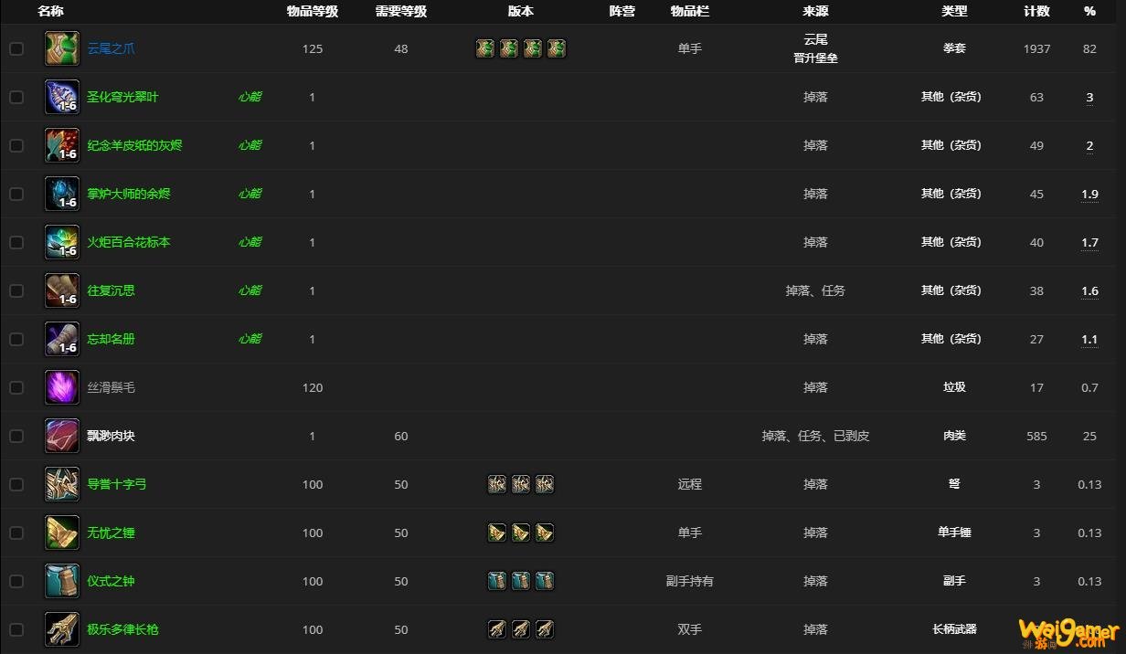 《魔兽世界》云尾哪里刷
