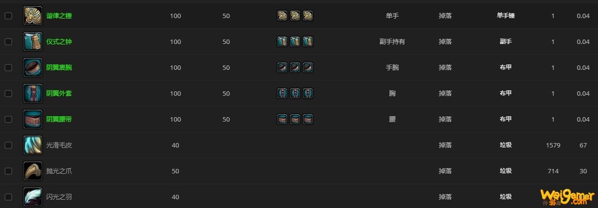 《魔兽世界》尼迈乌斯哪里刷