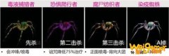 魔兽世界怀旧服naxx蜘蛛区1号BOSS打法攻略 站位介绍