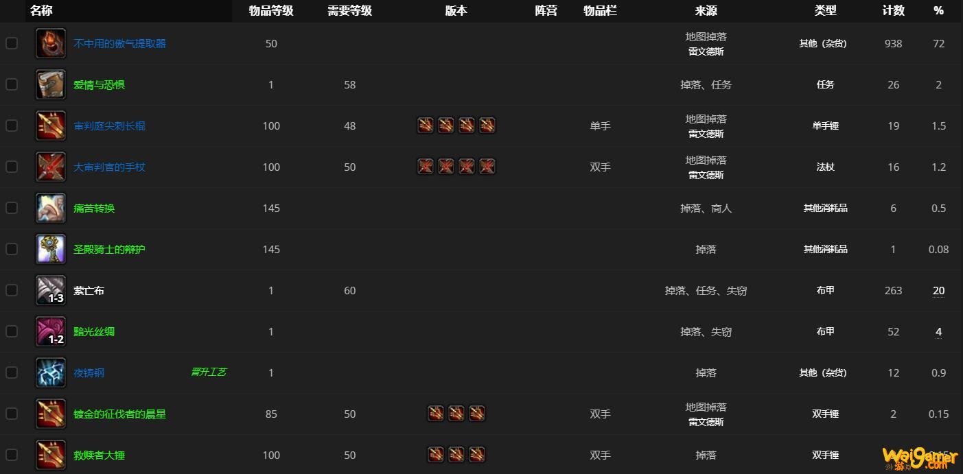 《魔兽世界》大审判官奥利卡哪里刷