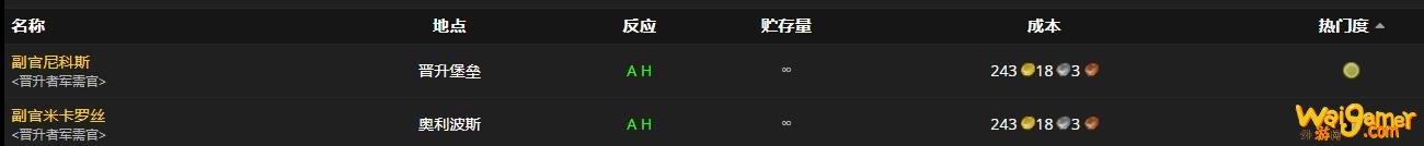 《魔兽世界》正途之盔怎么获得