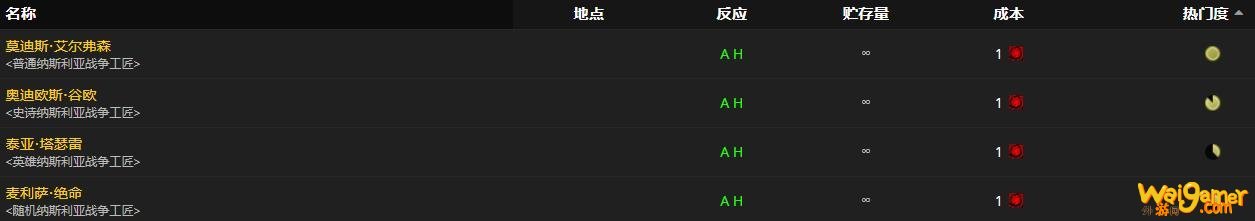 《魔兽世界》凋脊之镰怎么获得
