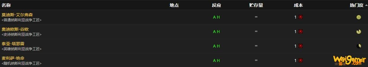 《魔兽世界》冷冽唤魔师的法器怎么获得