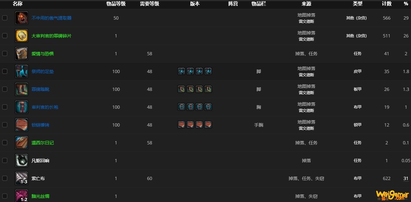 《魔兽世界》审判官特莱安哪里刷