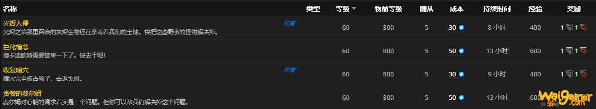 《魔兽世界》勇士的肉箱怎么获得