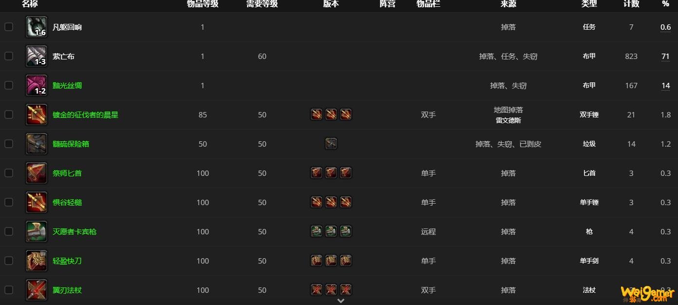 《魔兽世界》审判官斯泰丽雅哪里刷