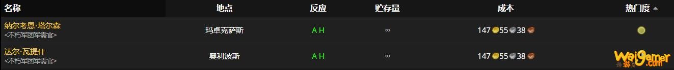《魔兽世界》强固碎颌手套怎么获得
