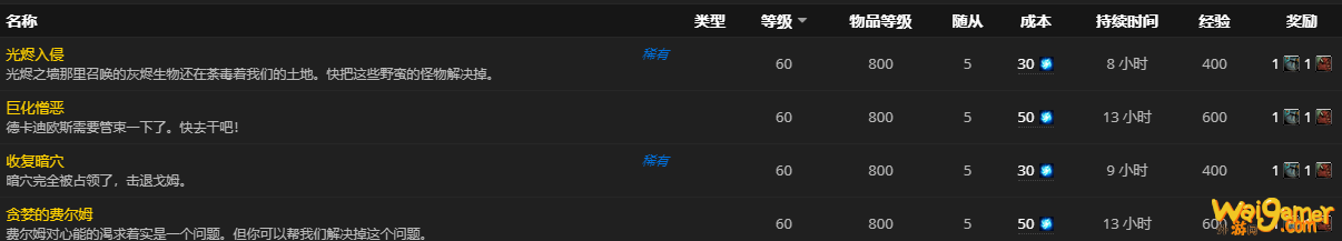 《魔兽世界》勇士的鱼箱怎么获得