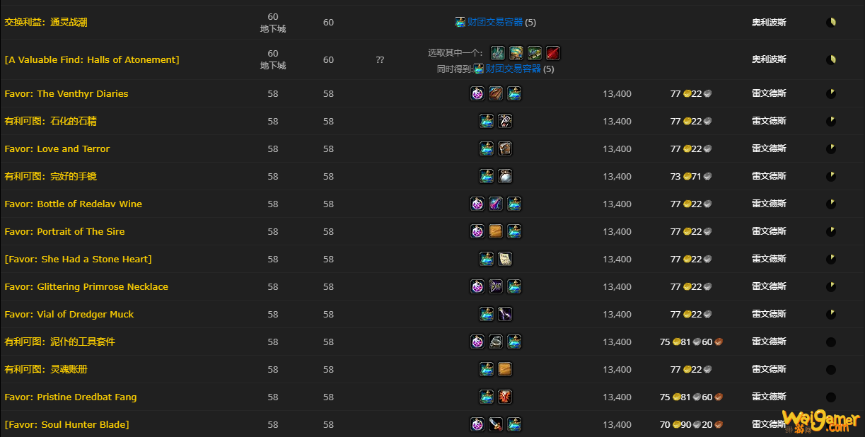《魔兽世界》财团交易容器怎么获得