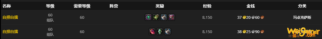 《魔兽世界》久经沙场的护甲部件怎么获得