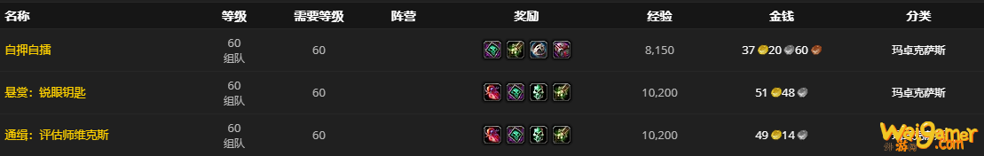 《魔兽世界》玛卓克萨斯勇士军武怎么获得