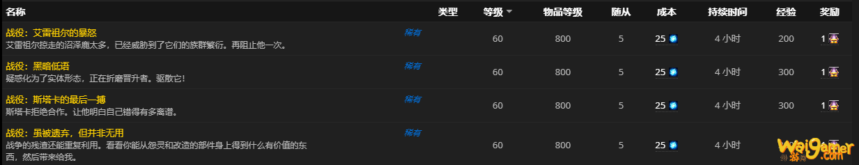 《魔兽世界》知识魔典有什么用