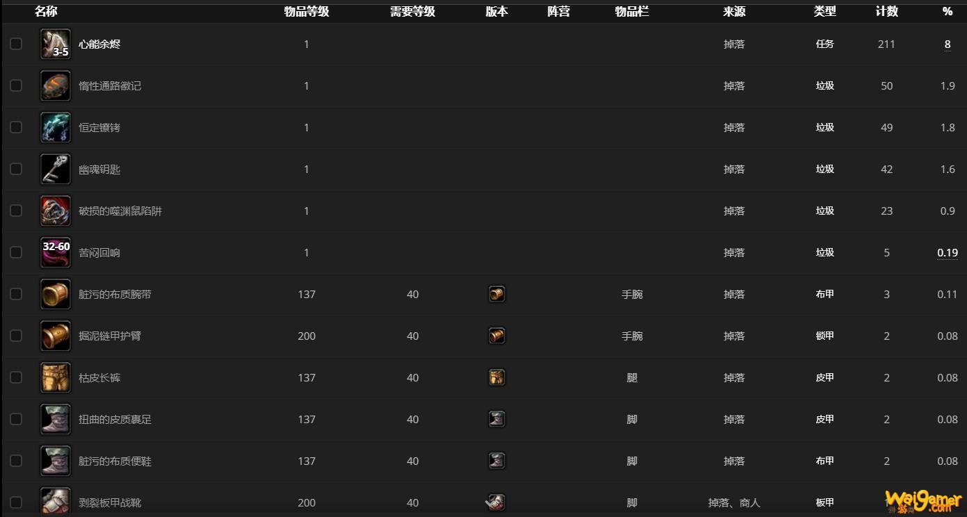 《魔兽世界》猎魂者弗拉莱哪里刷
