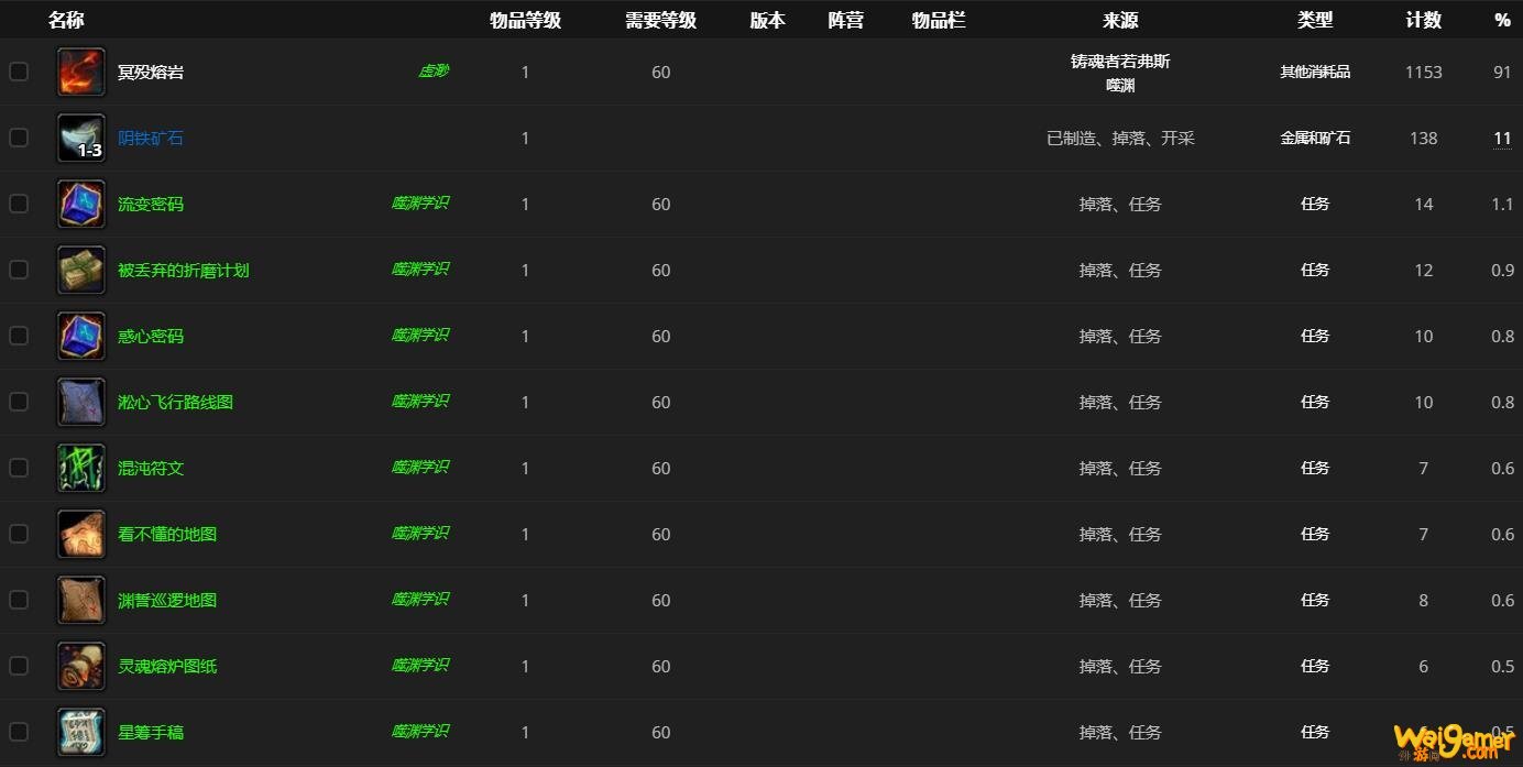 《魔兽世界》铸魂者若弗斯哪里刷