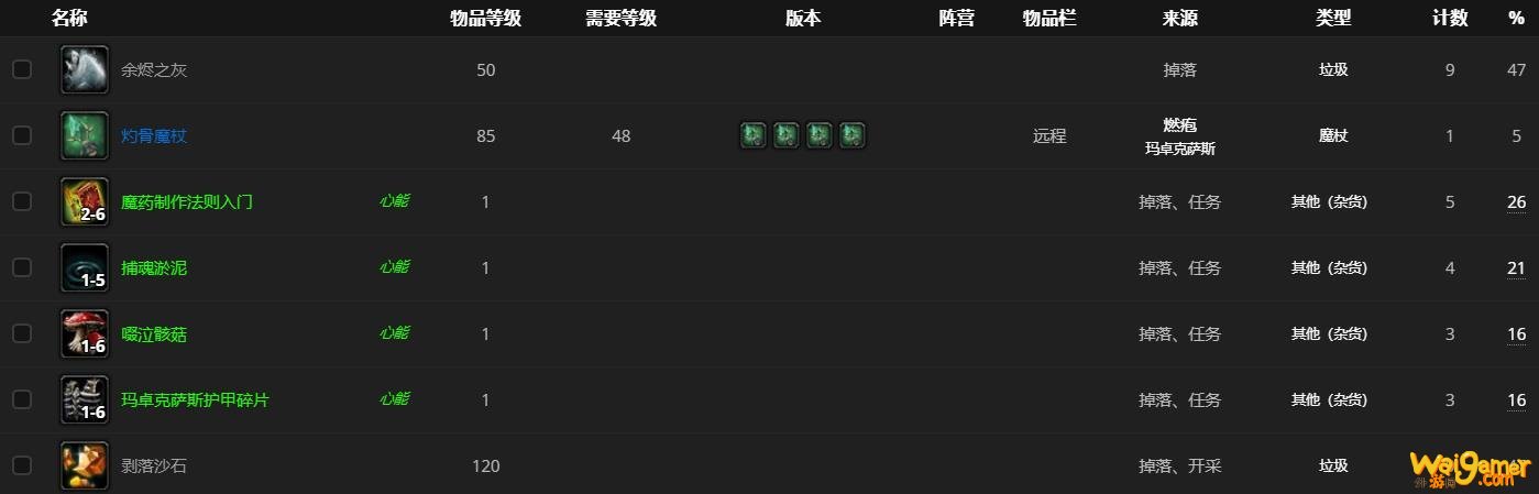 《魔兽世界》燃疱哪里刷