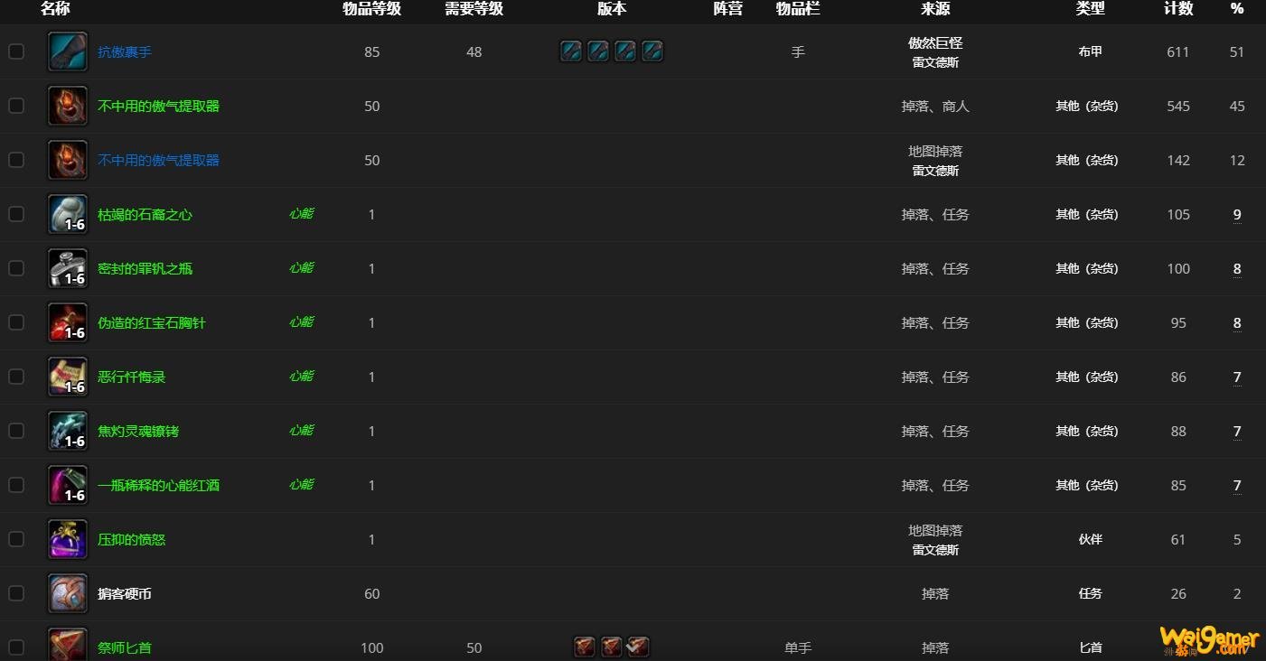 《魔兽世界》傲然巨怪哪里刷