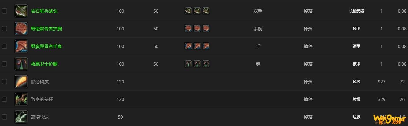 《魔兽世界》未受邀请的噬界者哪里刷