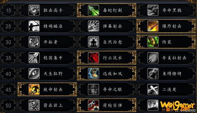魔兽世界9.0射击猎PVP天赋选择