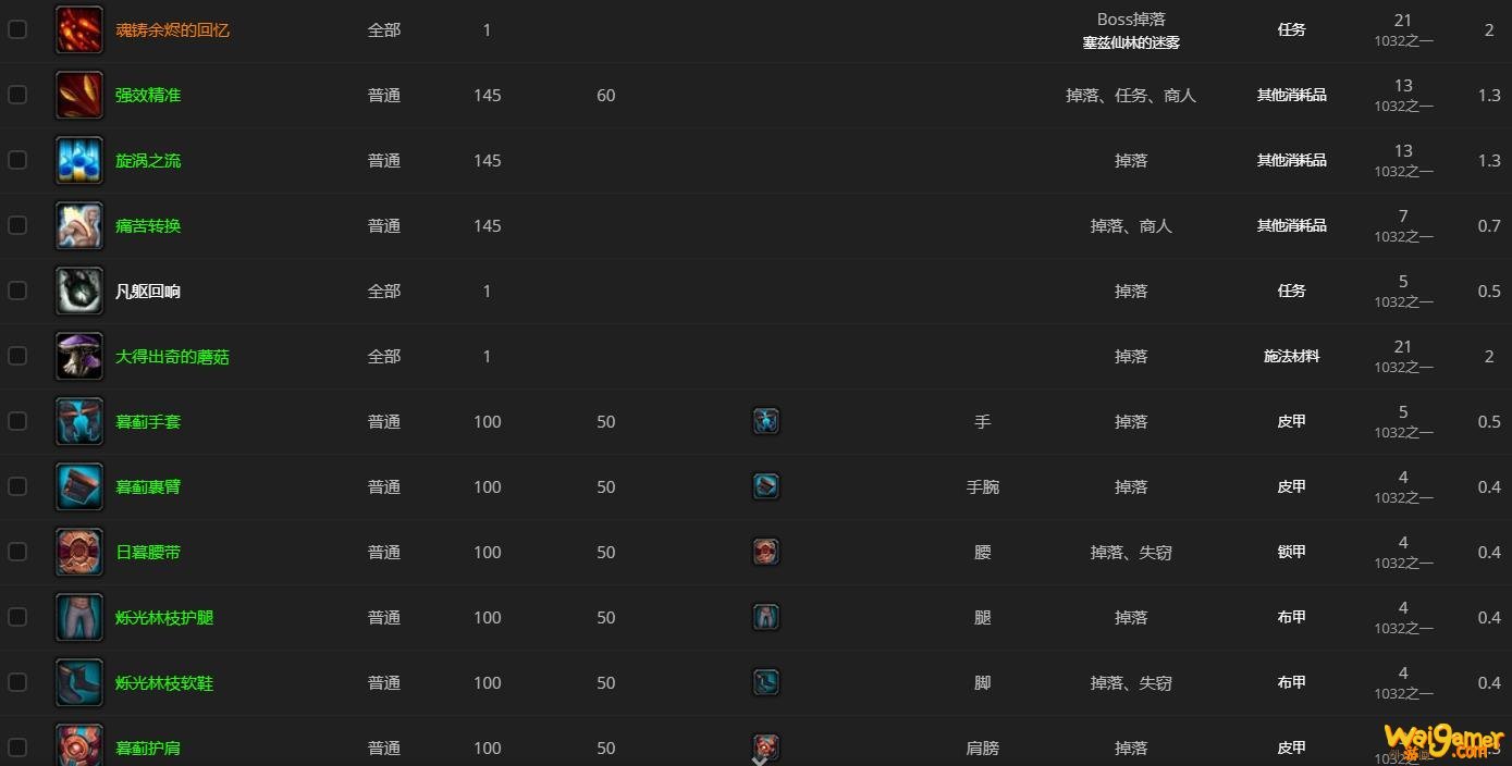 《魔兽世界》英格拉马洛克哪里刷