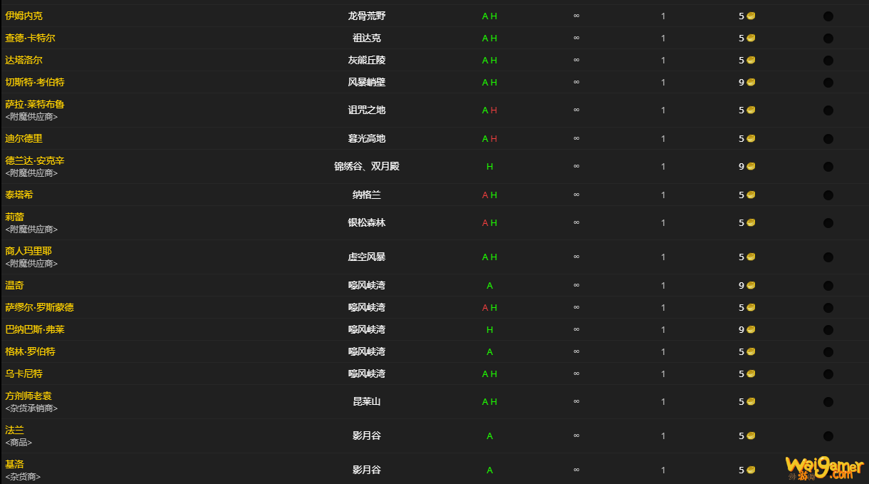 《魔兽世界》不朽碎片怎么获得