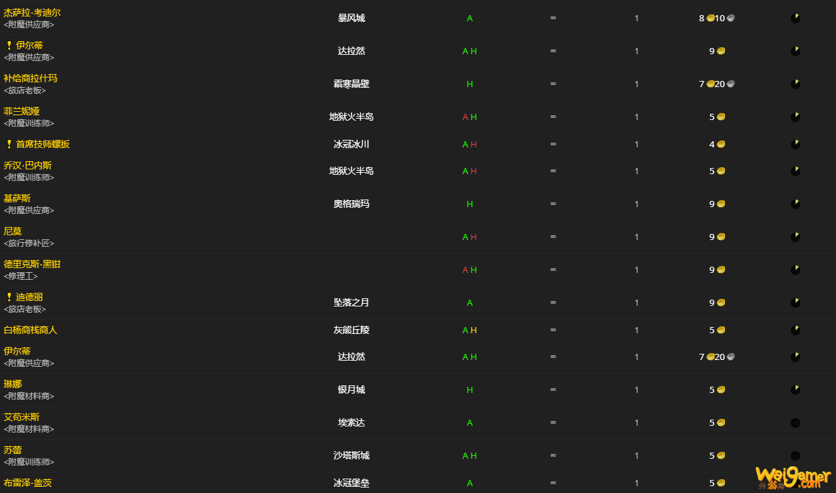 《魔兽世界》不朽碎片怎么获得