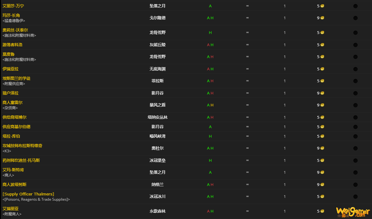 《魔兽世界》不朽碎片怎么获得