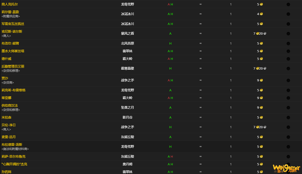 《魔兽世界》不朽碎片怎么获得