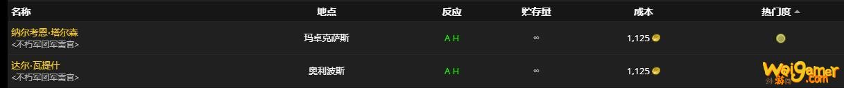 《魔兽世界》不朽精魂怎么获得