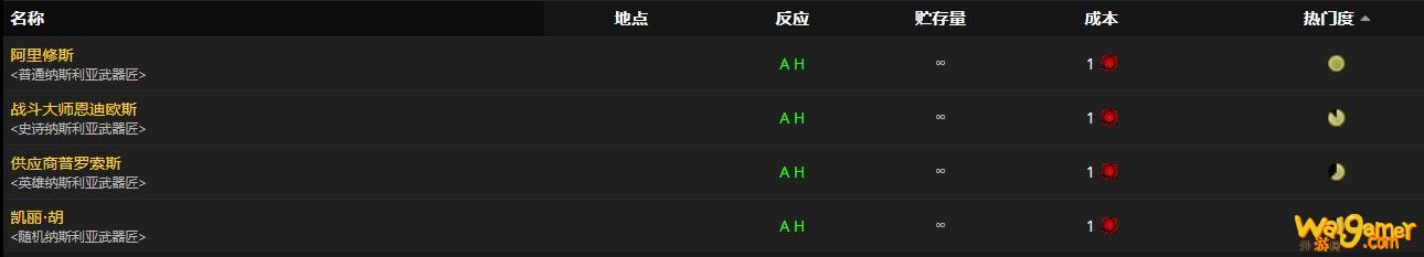 《魔兽世界》镀银的和解反曲弓怎么获得