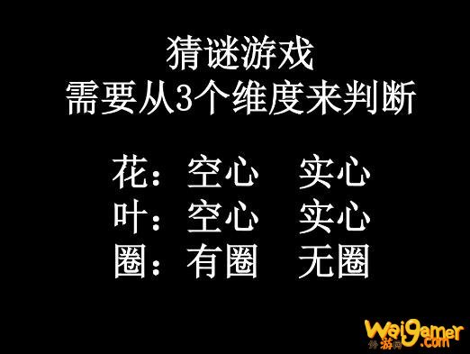 魔兽世界唤雾者猜谜游戏怎么解