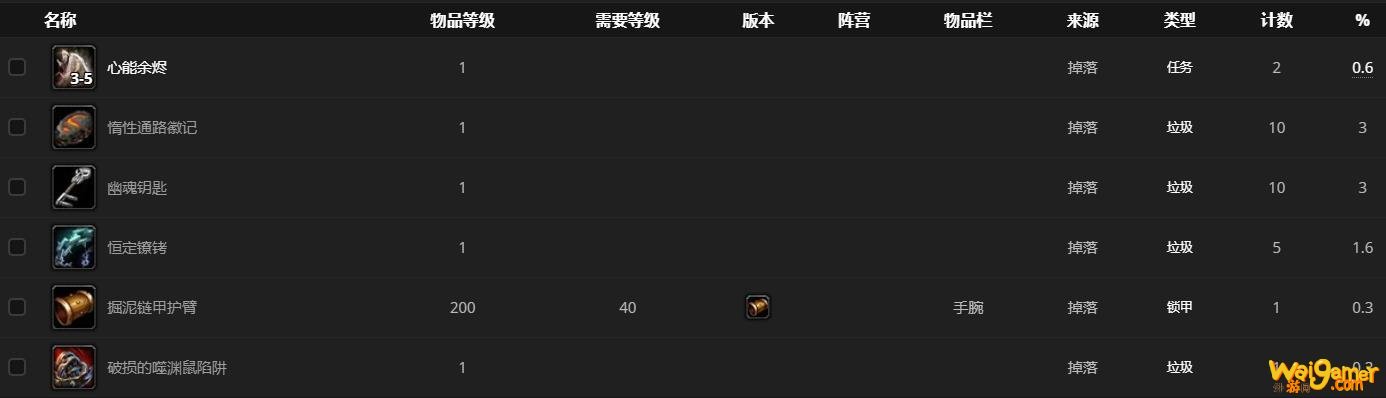 《魔兽世界》丧魂聚合体哪里刷