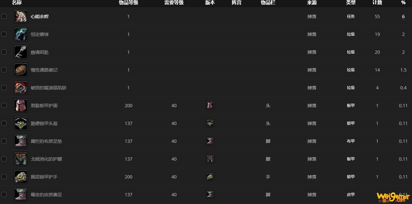 《魔兽世界》活化冥殇哪里刷