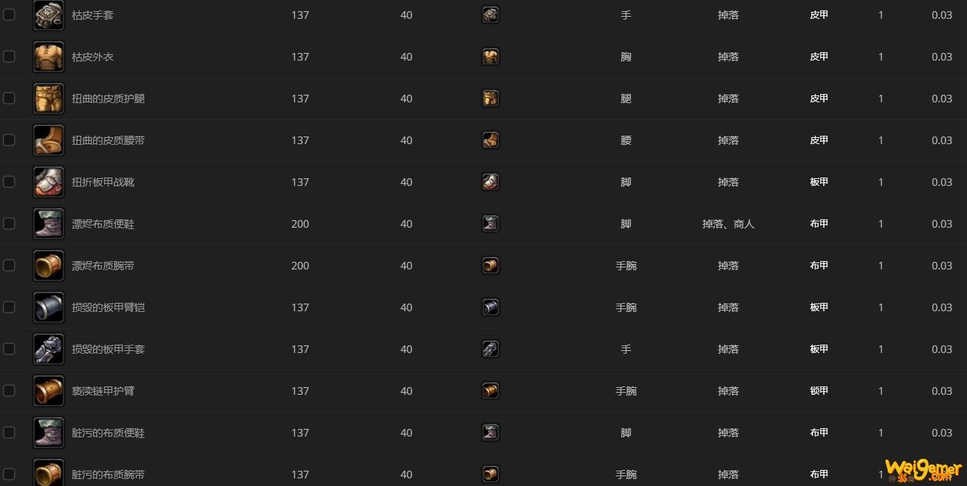 《魔兽世界》征服者克隆特扎斯哪里刷