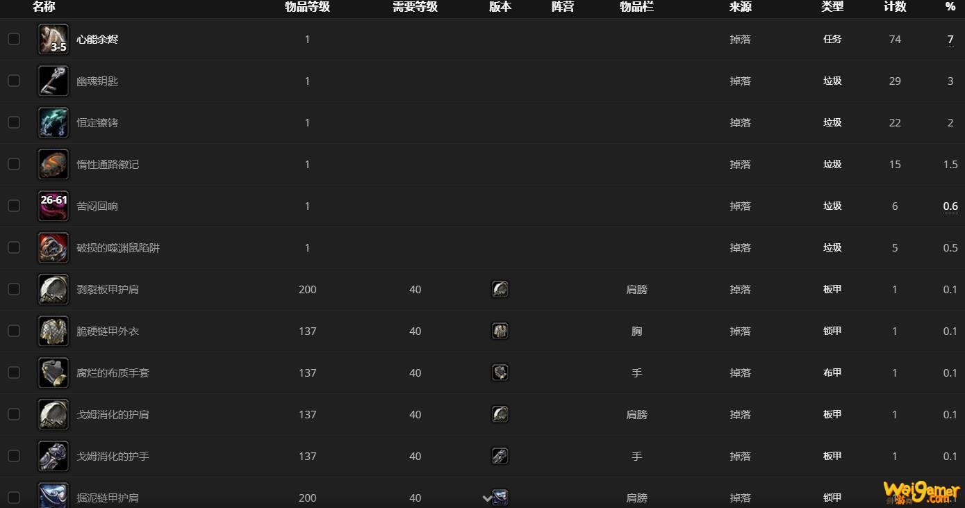 《魔兽世界》白骨躯壳哪里刷