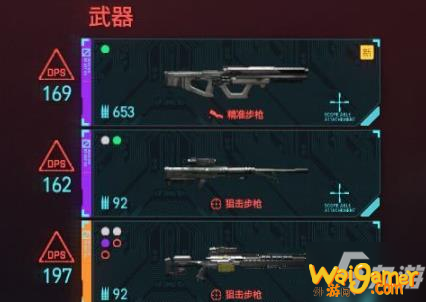 赛博朋克2077武器排名介绍 哪些枪好用？