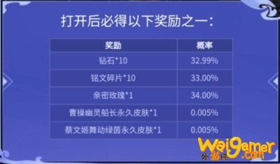 王者荣耀探寻澜之羁绊活动地址 王者荣耀探寻澜之羁绊活动玩法攻略